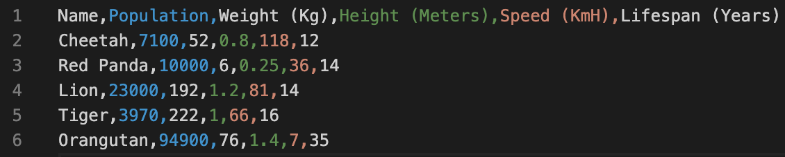 ../_images/ch_csv_sample_b.png