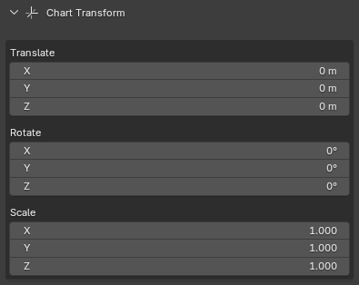../_images/ch_panel_setup_chart_trs.png