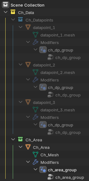 ../_images/ch_parts_outliner.png