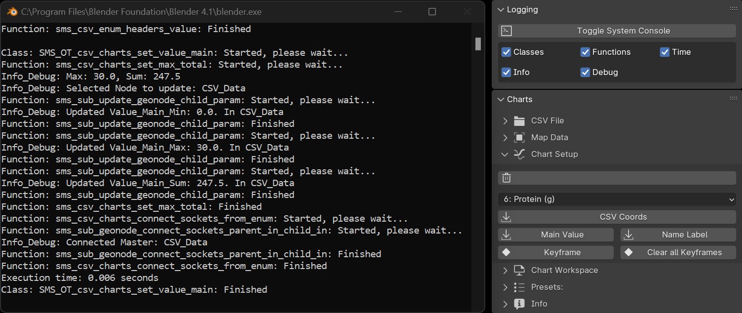 ../_images/csv_charts_panel_logging_usage.jpg