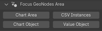 ../_images/csv_charts_panel_ws_focusgeonodes.jpg
