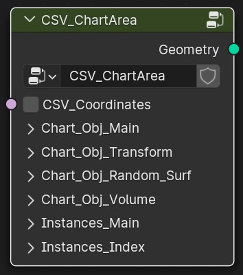 ../_images/csv_nodes_csv_chartarea.jpg