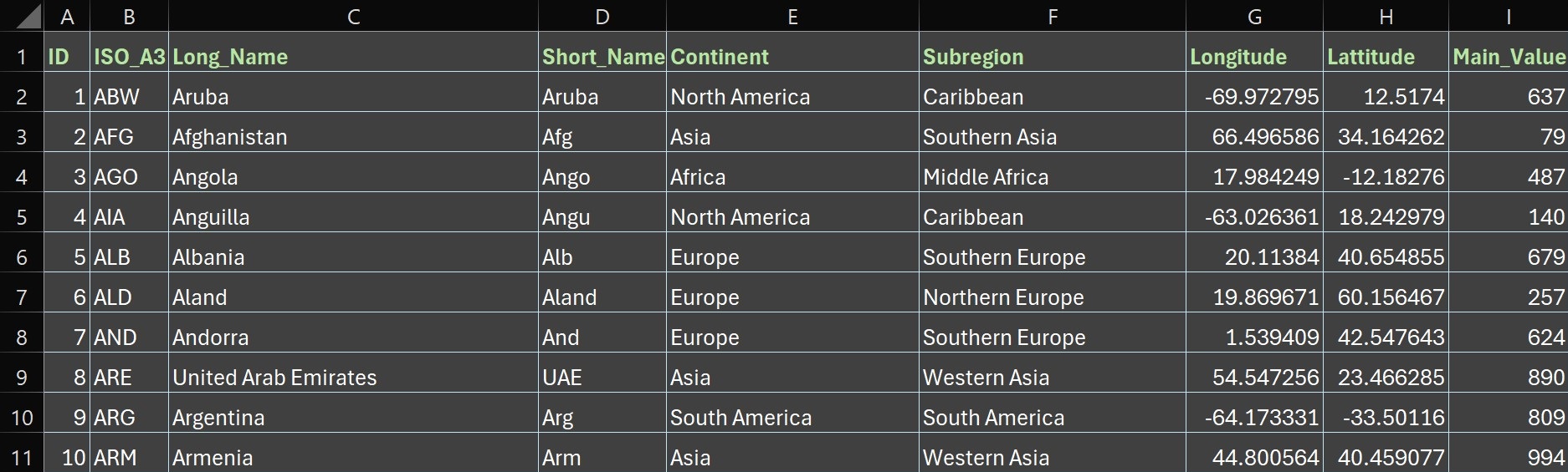 ../_images/mapper_csv_default_data_sheet.jpg